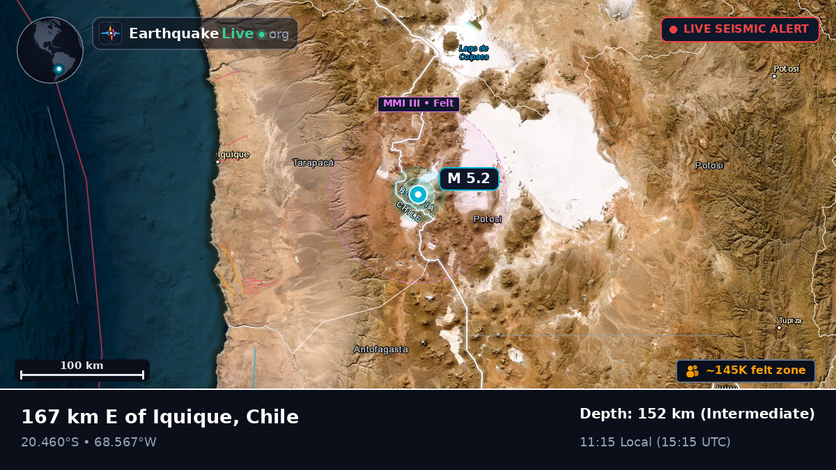 Tarapacá, Chile