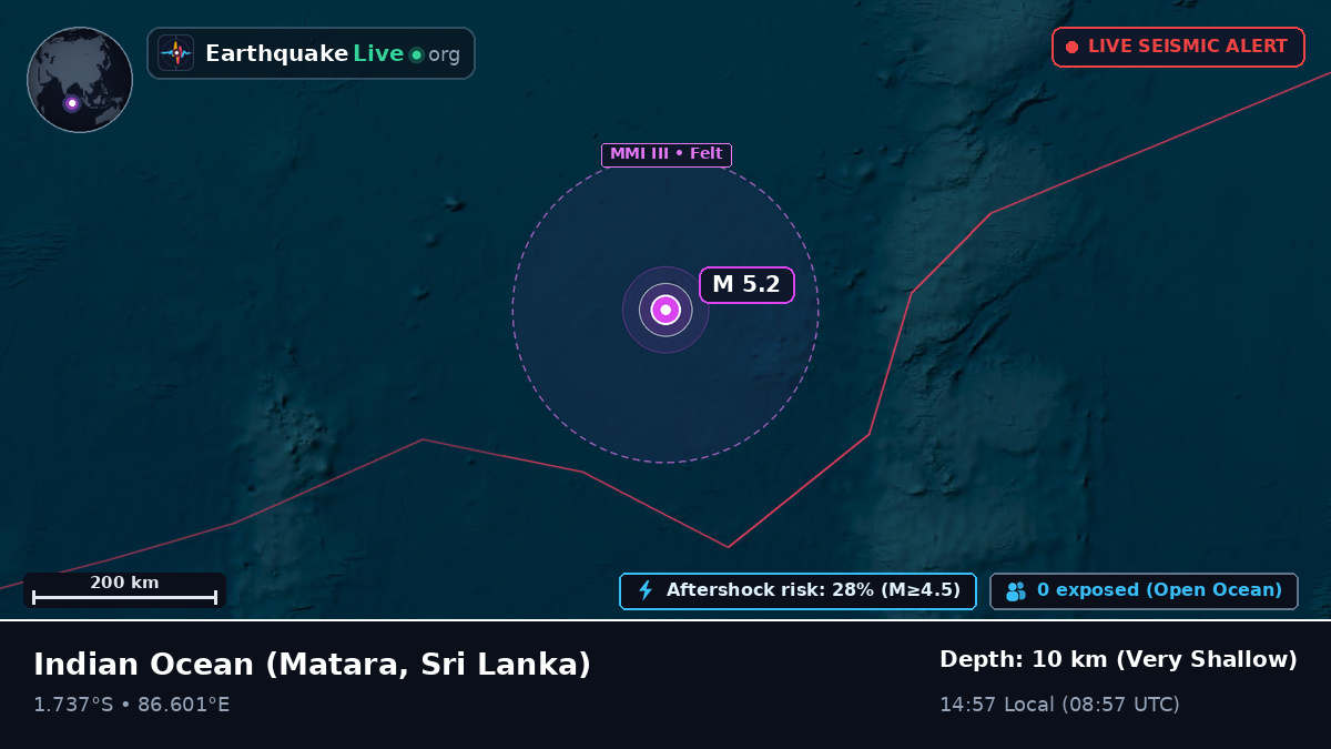 Indian Ocean (Sri Lanka)