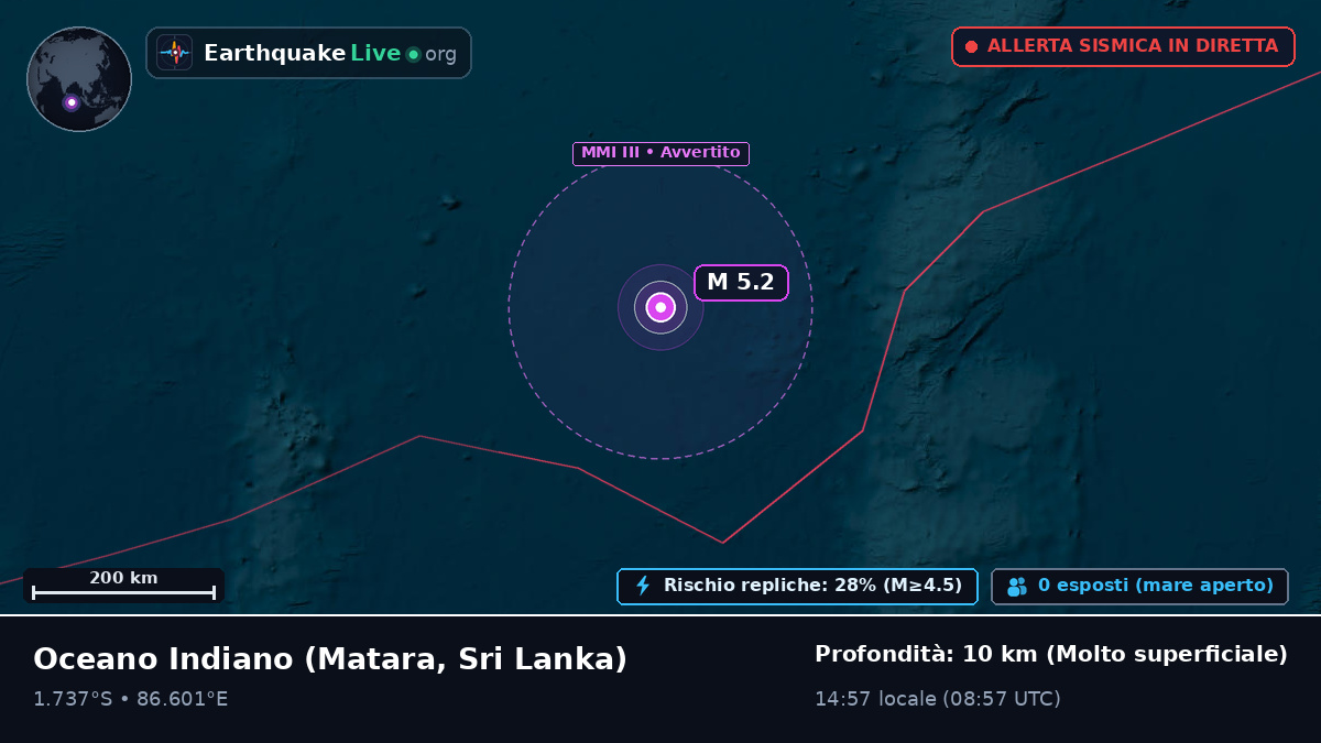 Oceano Indiano (Sri Lanka)