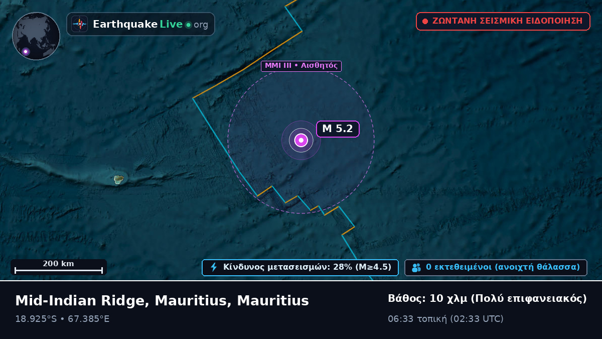 Ινδικός Ωκεανός (Mauritius)