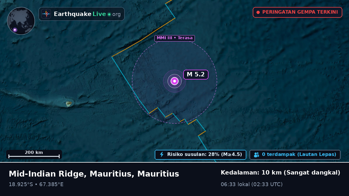 Samudra Hindia (Mauritius)