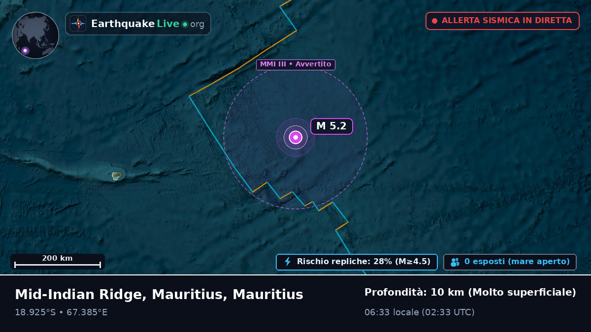 Oceano Indiano (Mauritius)