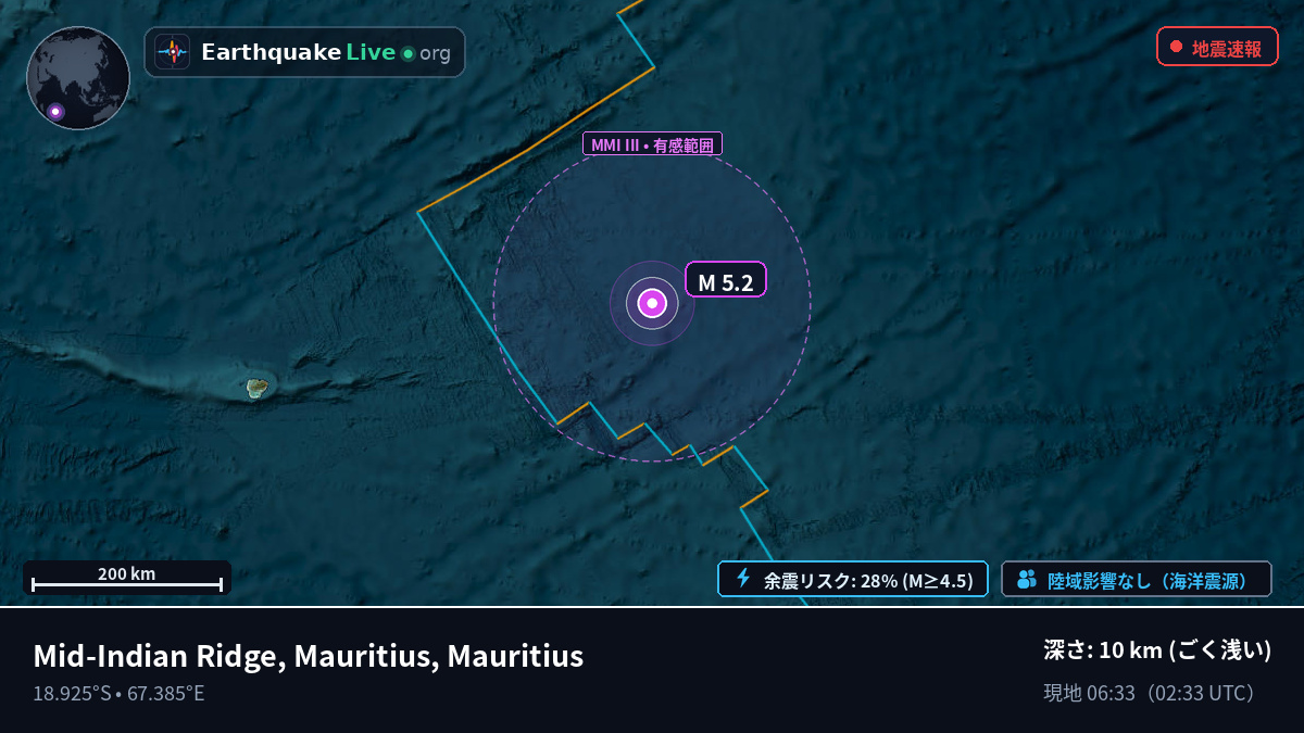 インド洋 (Mauritius)