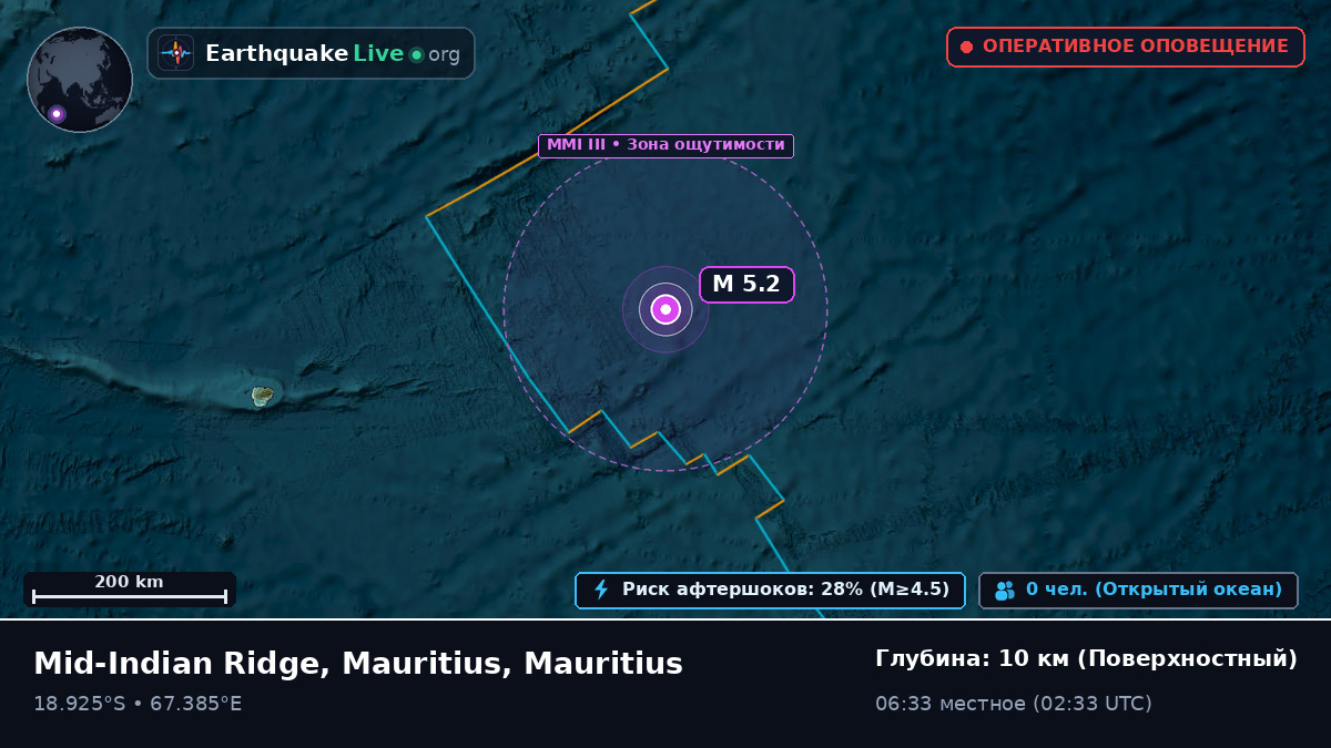 Индийский океан (Mauritius)