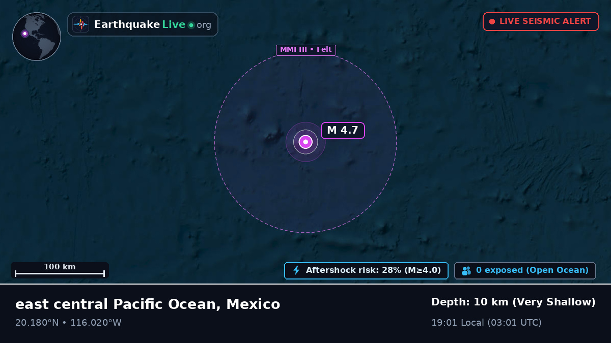 North Pacific Ocean (Mexico)