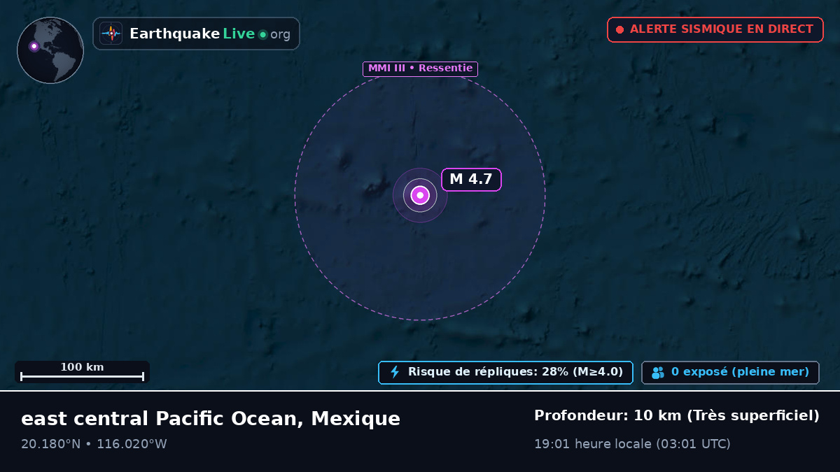 Océan Pacifique Nord (Mexique)