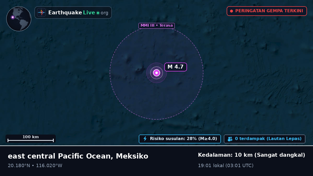 Samudra Pasifik Utara (Meksiko)