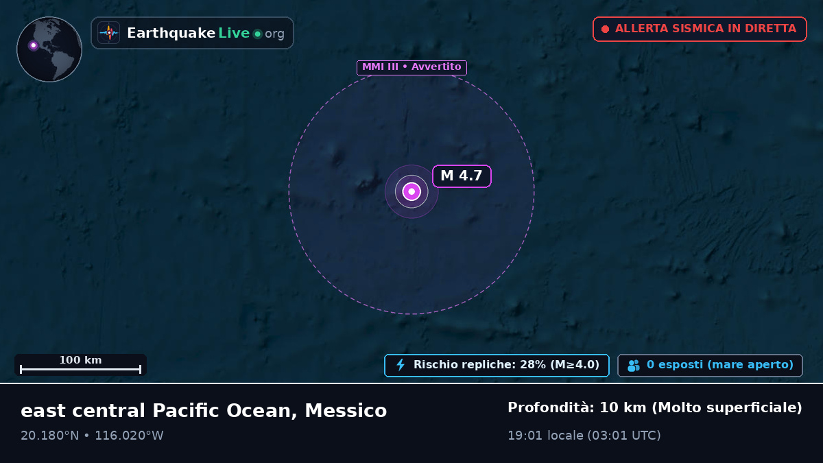 Oceano Pacifico settentrionale (Messico)