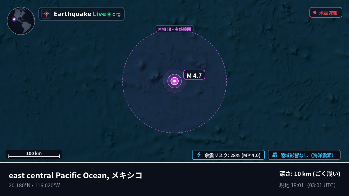 北太平洋 (メキシコ)