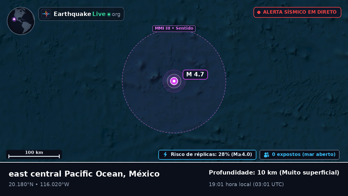 Oceano Pacífico Norte (México)