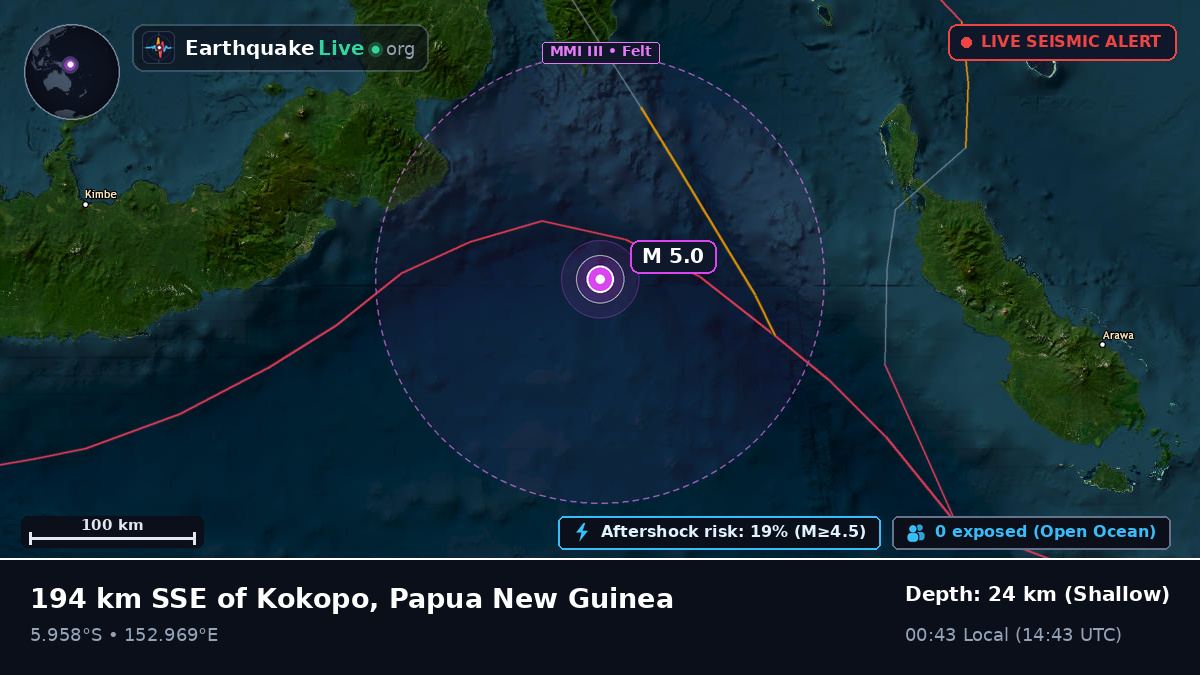 Solomon Sea (Papua New Guinea)