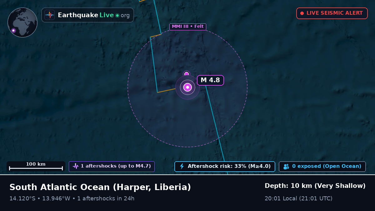 South Atlantic Ocean (Liberia)