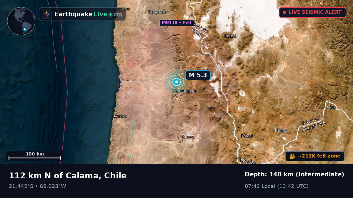 Antofagasta, Chile