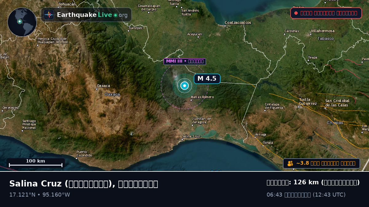 Oaxaca, মেক্সিকো