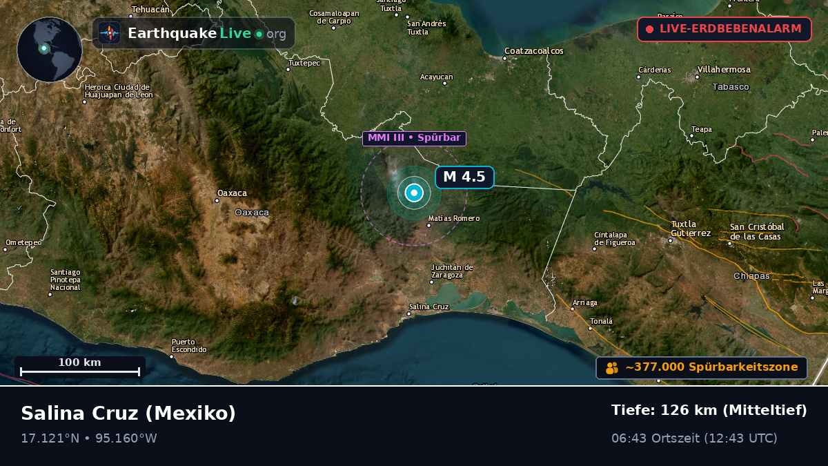 Oaxaca, Mexiko