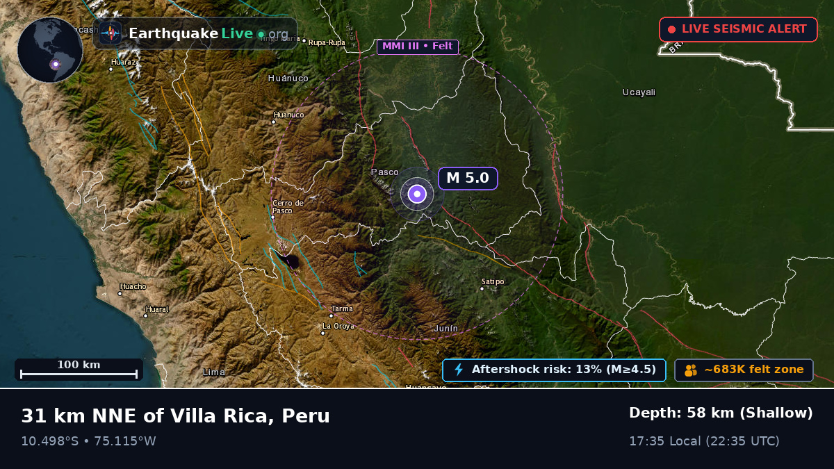 Junín, Peru