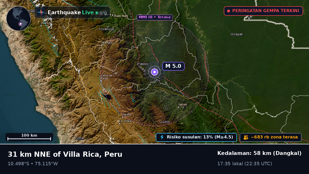 Junín, Peru