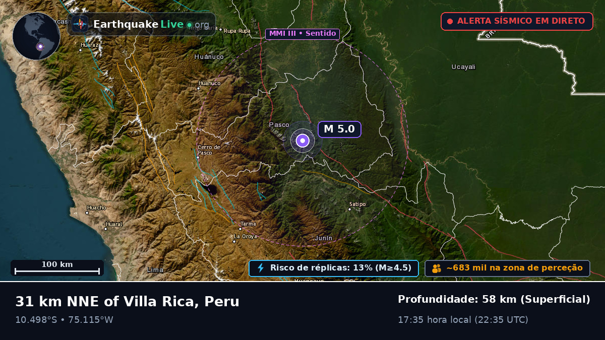 Junín, Peru