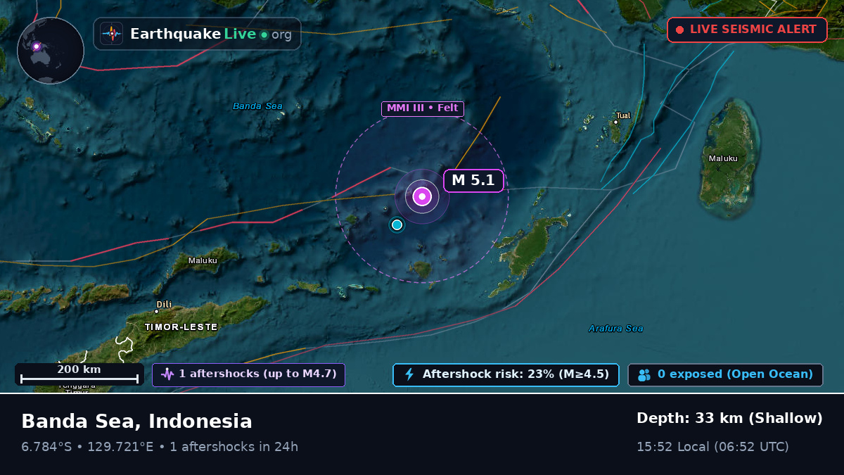 Banda Sea (Indonesia)
