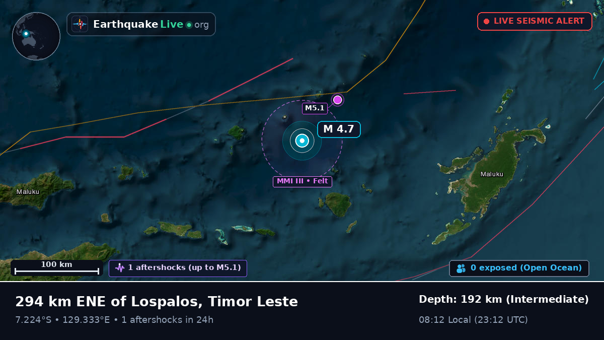 Banda Sea (Indonesia)