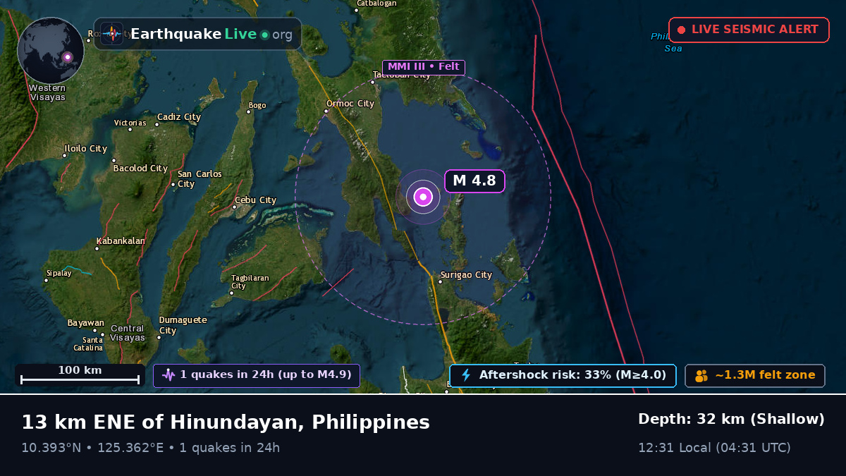 Philippine Sea (Philippines)