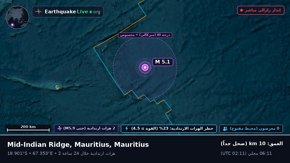 المحيط الهندي (Mauritius)