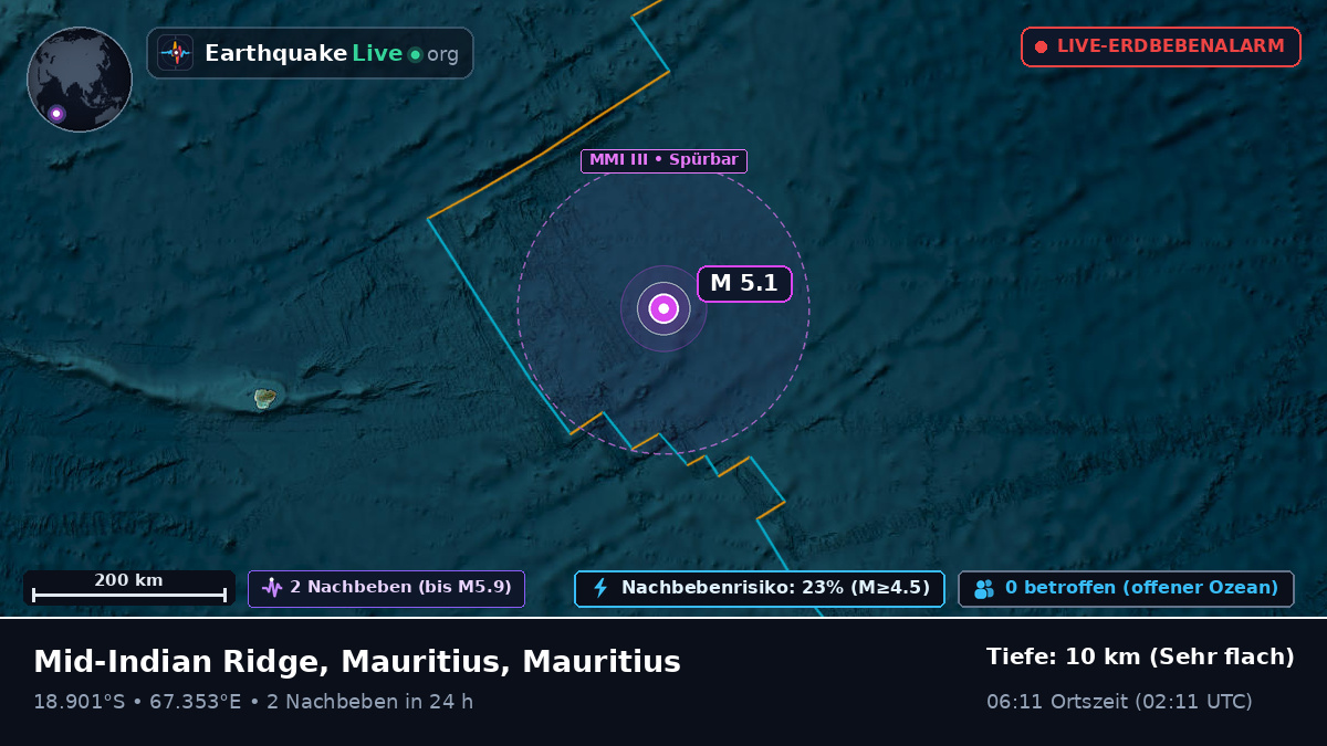 Indischer Ozean (Mauritius)