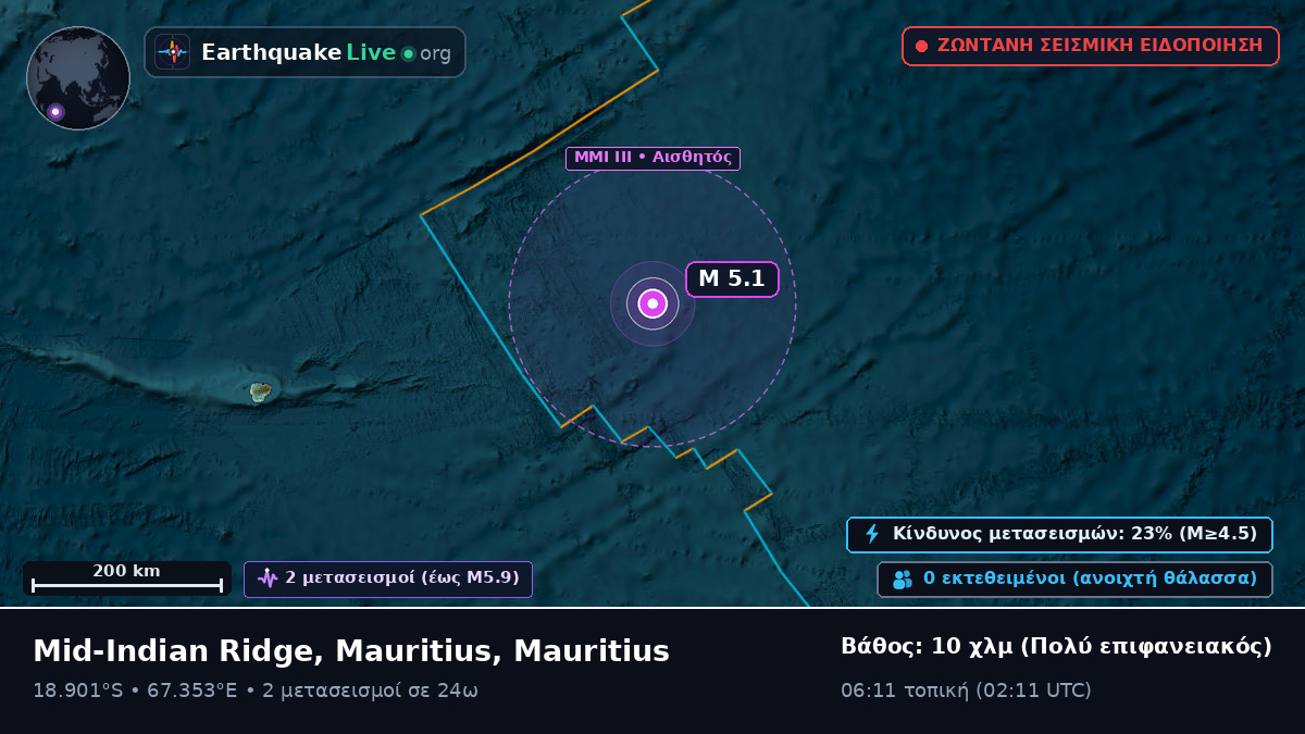 Ινδικός Ωκεανός (Mauritius)