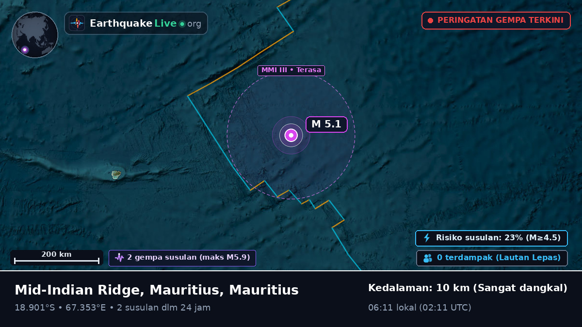 Samudra Hindia (Mauritius)