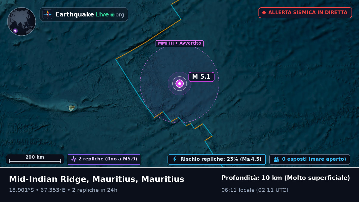 Oceano Indiano (Mauritius)