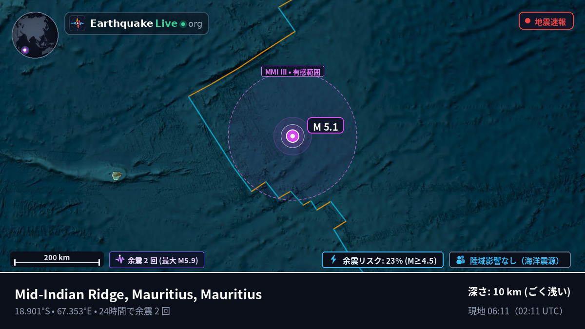 インド洋 (Mauritius)