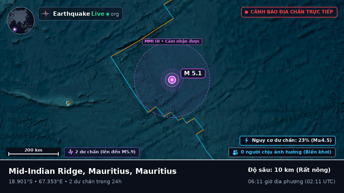 Ấn Độ Dương (Mauritius)