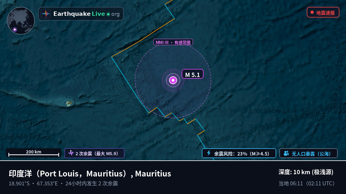 印度洋 (Mauritius)