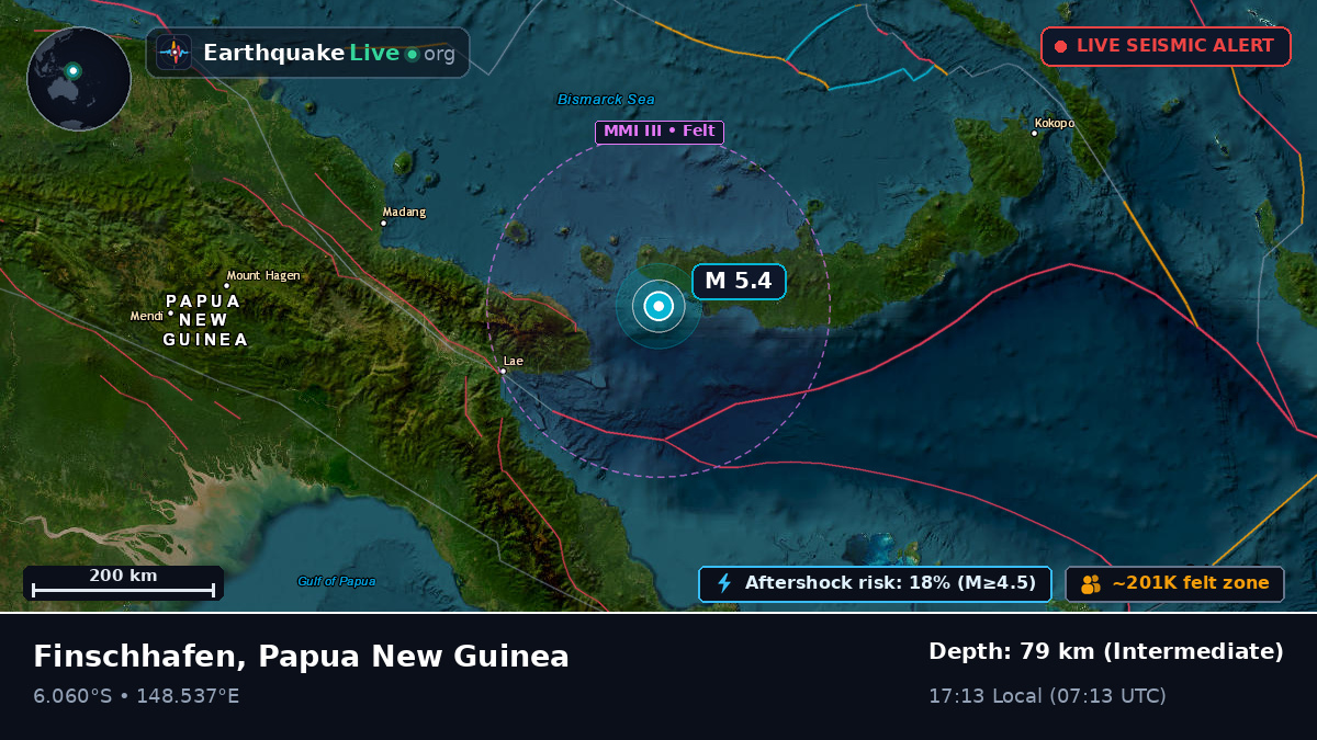 Solomon Sea (Papua New Guinea)