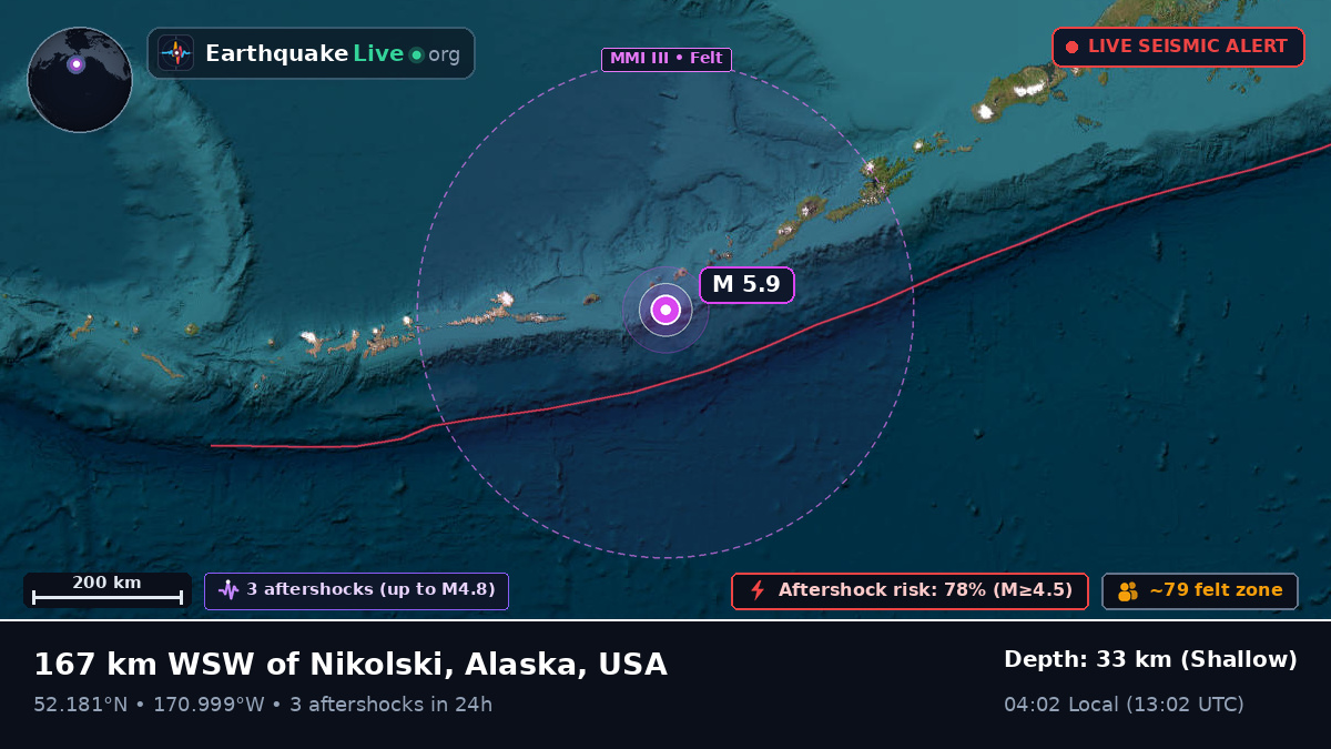 Bering Sea (USA)