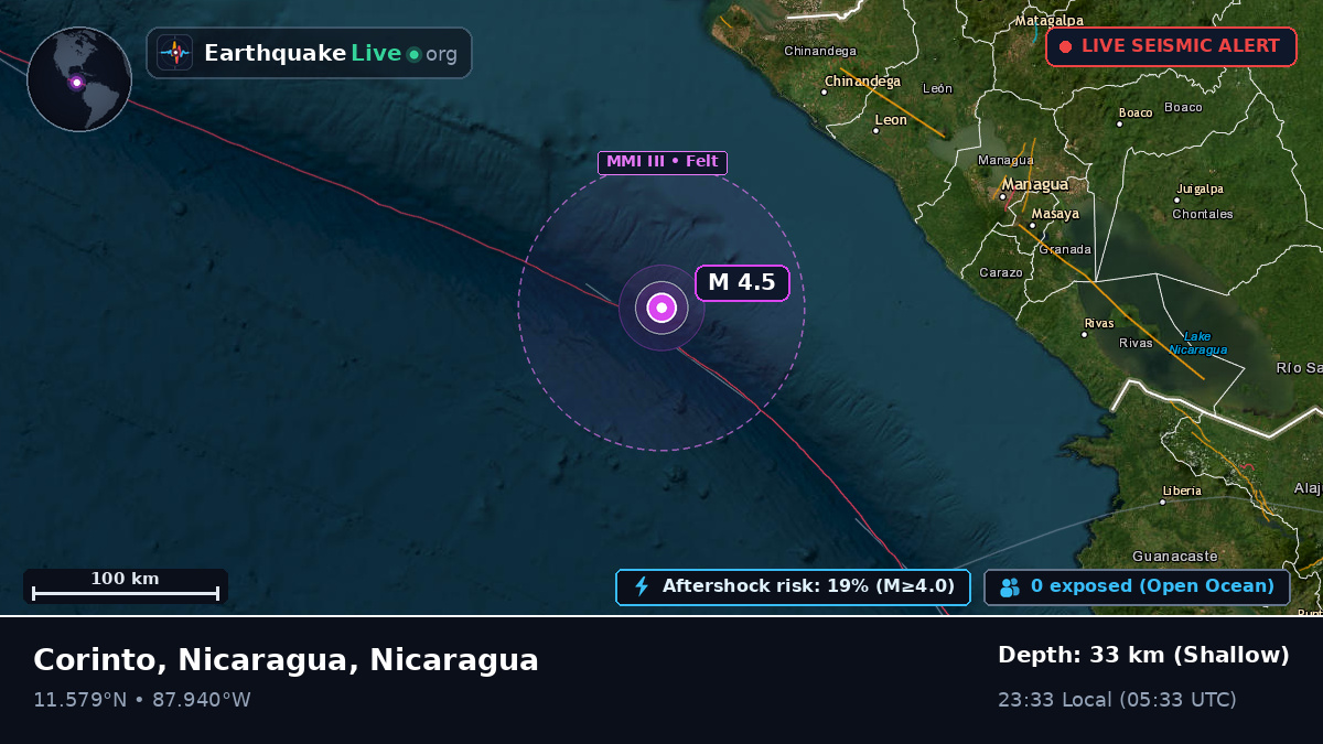 Caribbean Sea (Nicaragua)