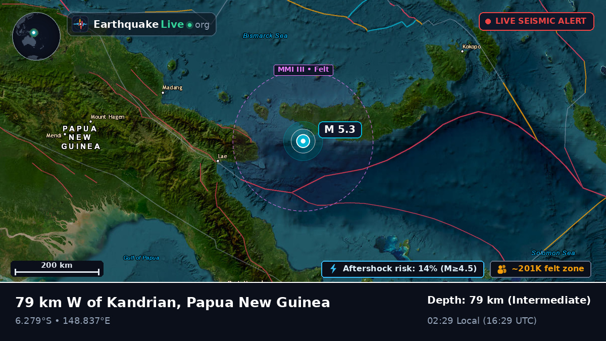 Solomon Sea (Papua New Guinea)