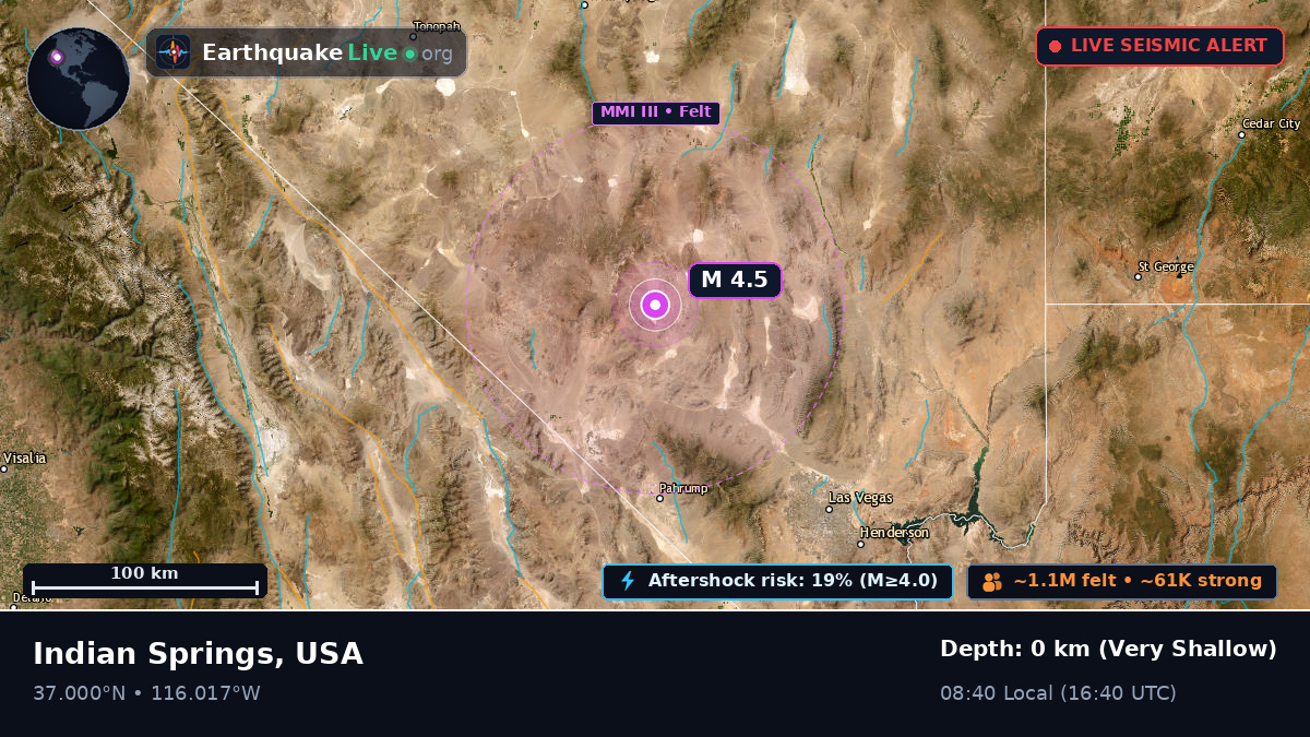 Nevada, USA