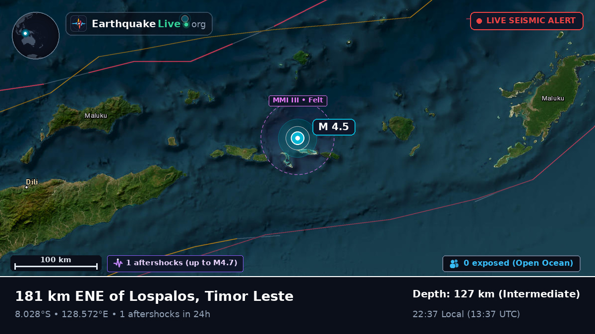 Indian Ocean (East Timor)