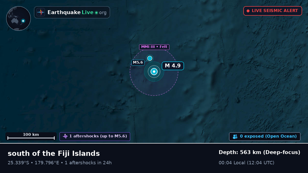 South Pacific Ocean (Kermadec Islands)