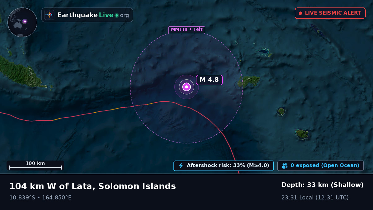 Coral Sea (Solomon Islands)