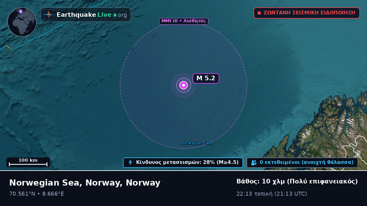 Αρκτικός Ωκεανός (Norway)