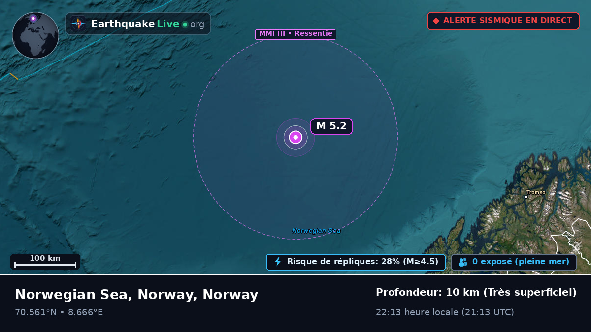 Océan Arctique (Norway)