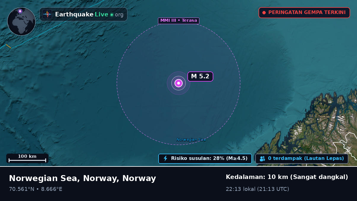 Samudra Arktik (Norway)