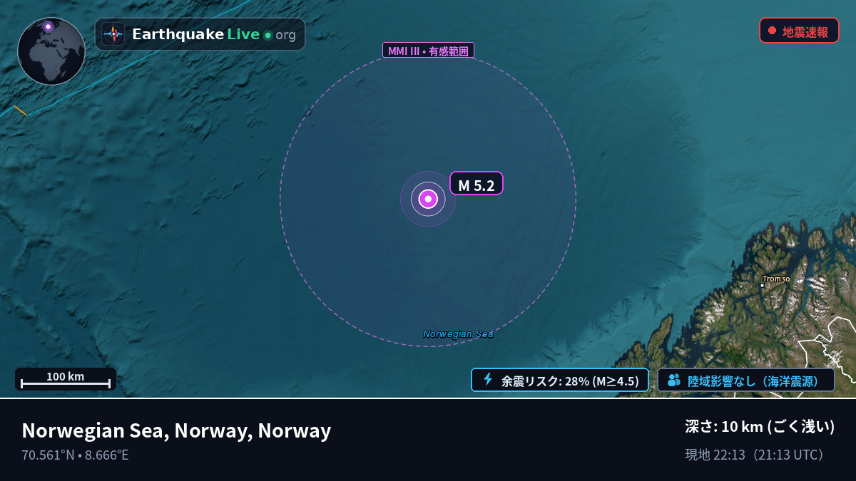北極海 (Norway)