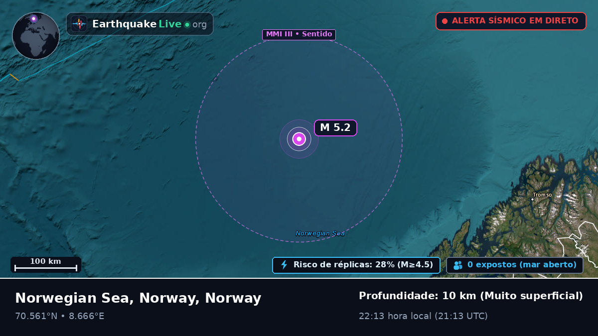 Oceano Ártico (Norway)
