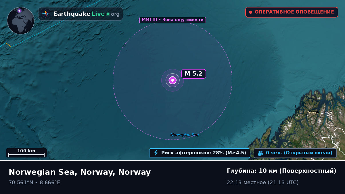 Северный Ледовитый океан (Norway)