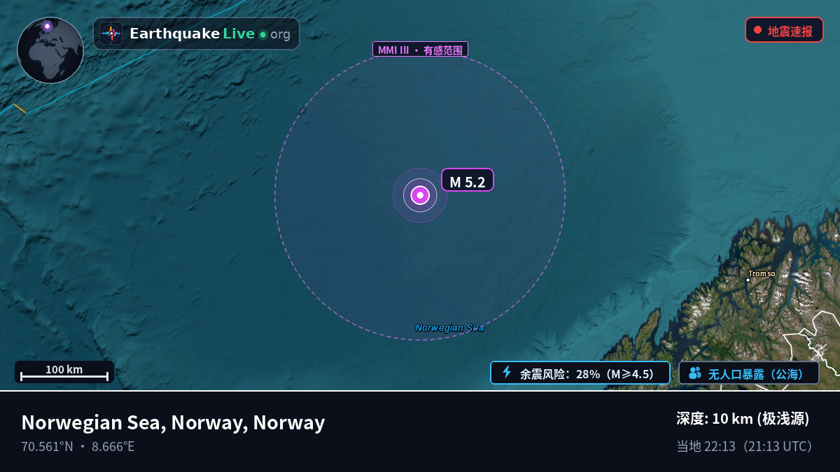 北冰洋 (Norway)