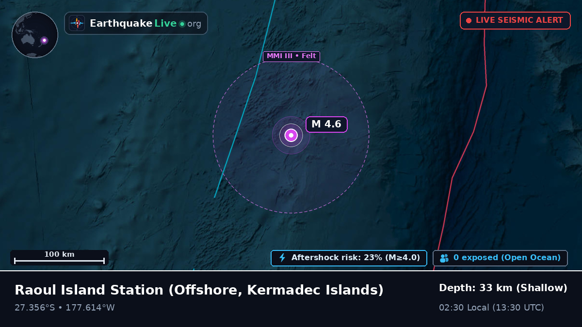 Off the coast of Raoul Island Station, Kermadec Islands