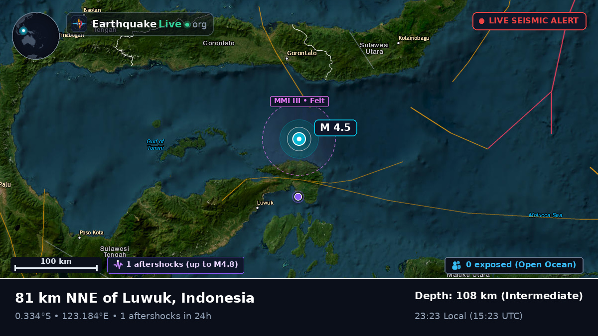 Molucca Sea (Indonesia)